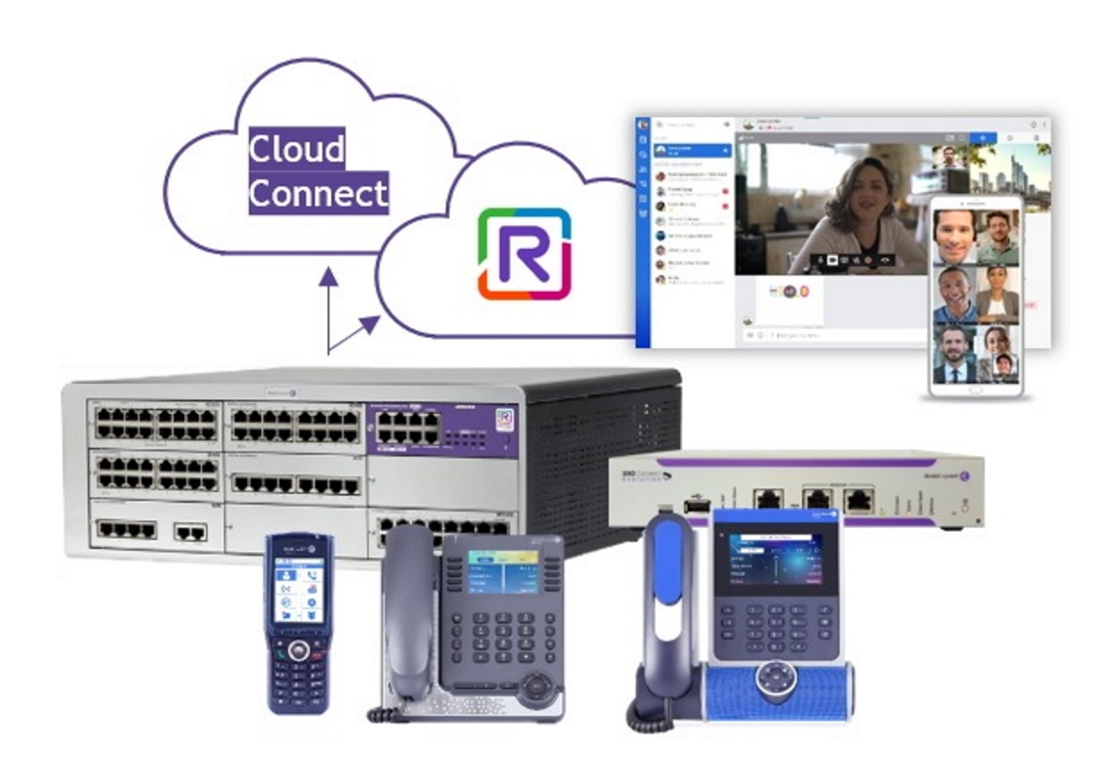 Alcatel-Lucent OXO Connect